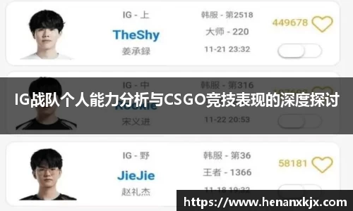 IG战队个人能力分析与CSGO竞技表现的深度探讨