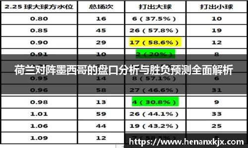 利记官网平台